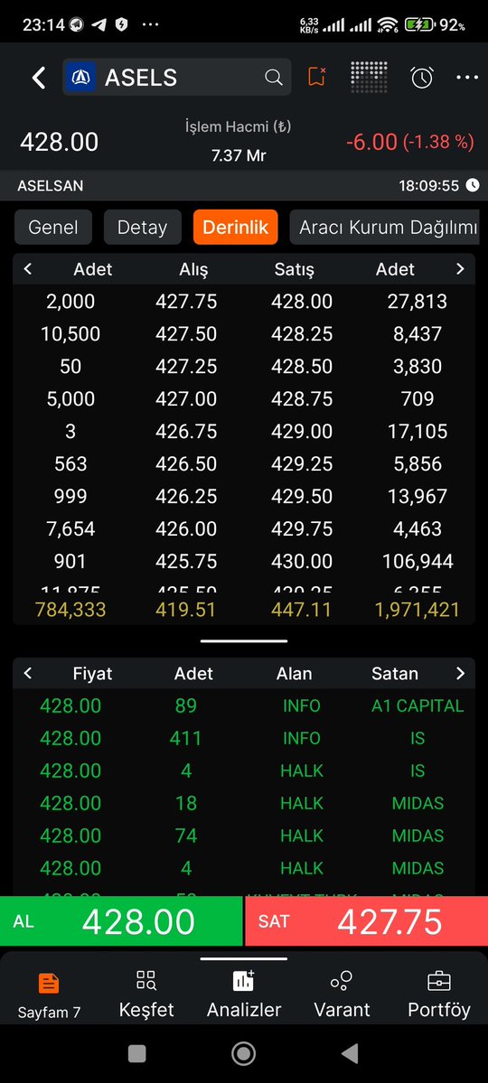 BORSA_SERCAN tweet media
