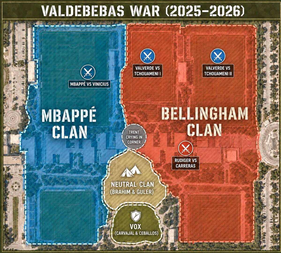 🚨🚨 The latest battlefield map from the Valdebebas War

- Territory gained by the Mbappe clan following two successful victories from Lt. Tchouameni

- The two leaders yet to face each other on the battlefield with fighting expected to continue in the morning