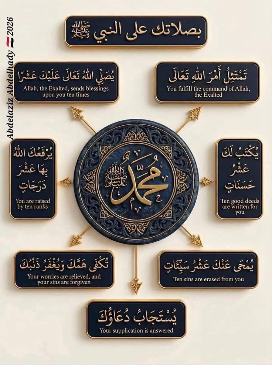 عباس احمد جمال - للتذكير بالصلاة والسلام على النبي (@abbasjamalm) on Twitter photo 