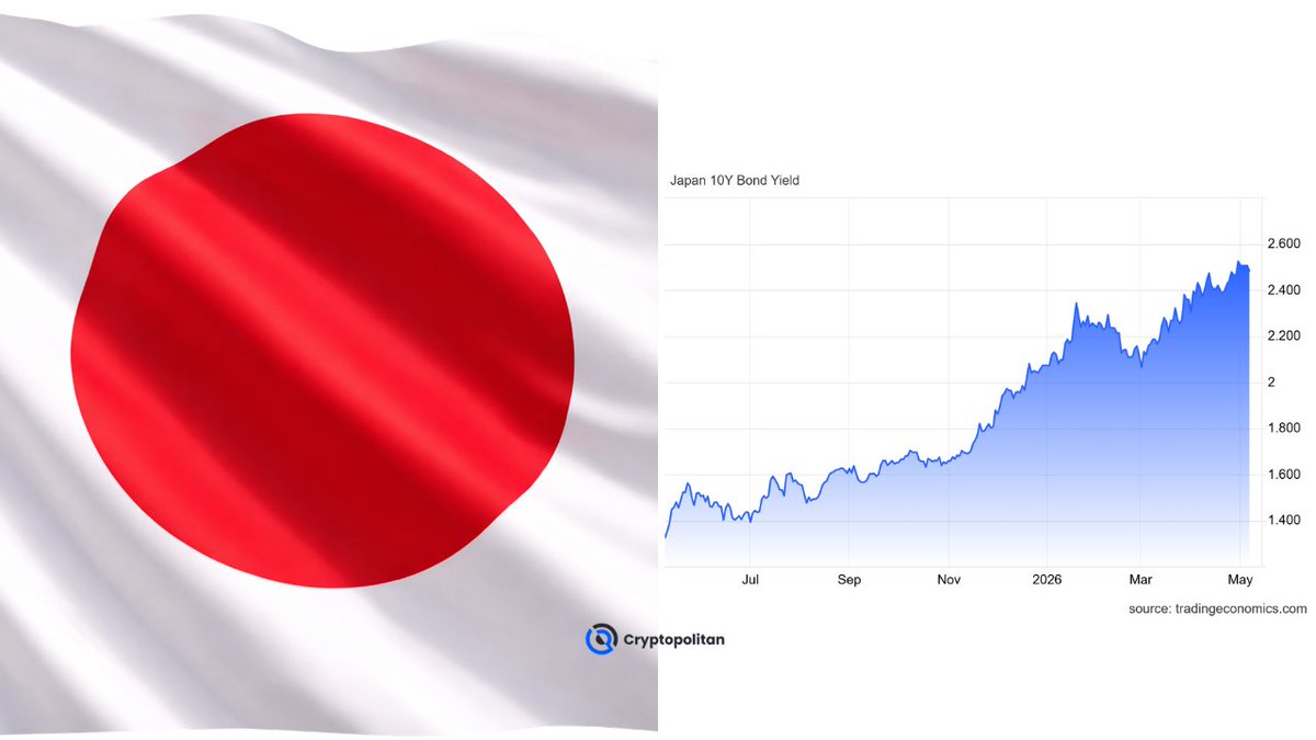 CPOfficialtx's tweet photo. JUST IN: Japan to tokenize government bonds on blockchain. https://t.co/QJskArShZn