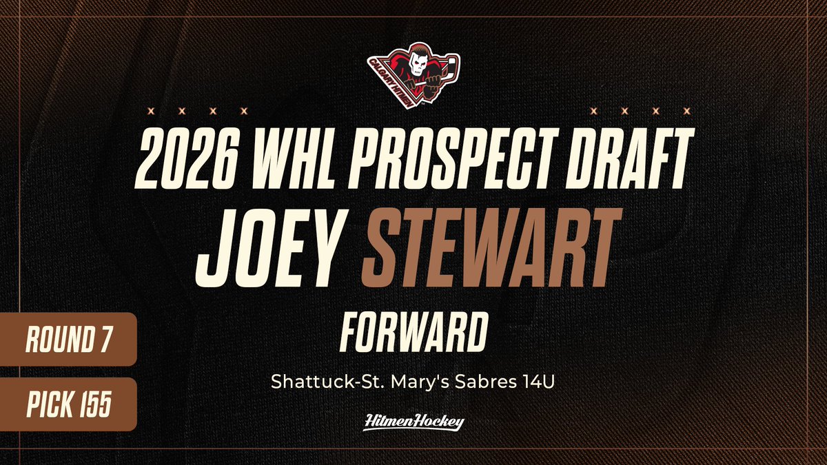 WHLHitmen's tweet photo. With the 155th overall pick in the 2026 Prospects Draft, the Calgary Hitmen have selected Forward Joey Stewart from the Shattuck-St. Mary's Sabres 14U.
Welcome to the Calgary Hitmen, Joey! #WHLDraft #GoHitmenGo https://t.co/AANQ7ad4kN