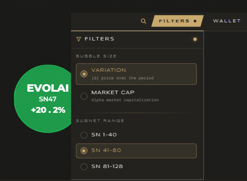 CryptoZPunisher's tweet photo. #Bittensor >> Clarity Alpha << #pushτ                     
                     >> $TAO - $dTAO <<

New article released by the Tensia Foundation team: 

an in-depth analysis of Subnet 47 EvolAI, an interesting project with a team that is slowly beginning to reveal itself.

The articles and analyses provided by Tensia are only one part of what they do. 
The team is also building useful tools that you can already discover on their website.

➡️ https://t.co/qwUjFGa3RH

@TensiaFDN 

Coming soon: Tensia.Bubbles

→ 3D view of the 128 subnets
→ Dynamic metrics
→ Interactive filters

A clean, intuitive, and genuinely enjoyable tool is on the way.