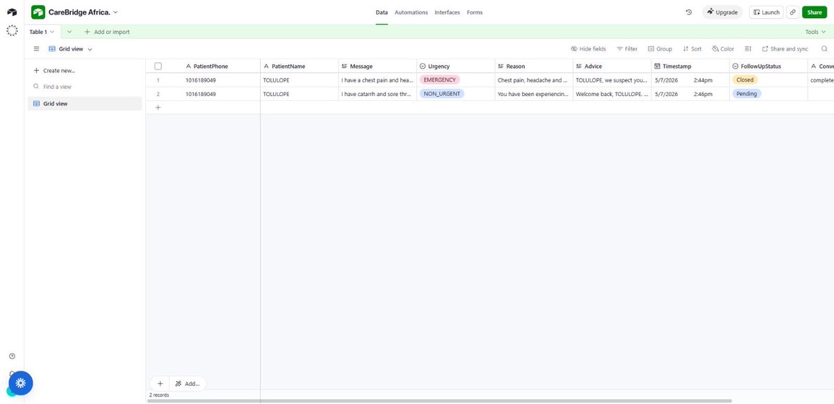 Tea_jayy's tweet photo. Started building this last weekend 😮‍💨
Almost gave up twice. But I finally shipped CareBridge Africa. An AI patient triage bot that runs on Telegram.
Symptoms in → urgency + advice + nearby hospitals out.
Thank you for your guidance 
@errah_didit and @TechSphereAcad https://t.co/ps9dcodEUe