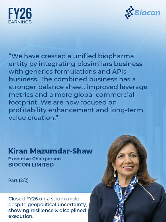 Biocon tweet media