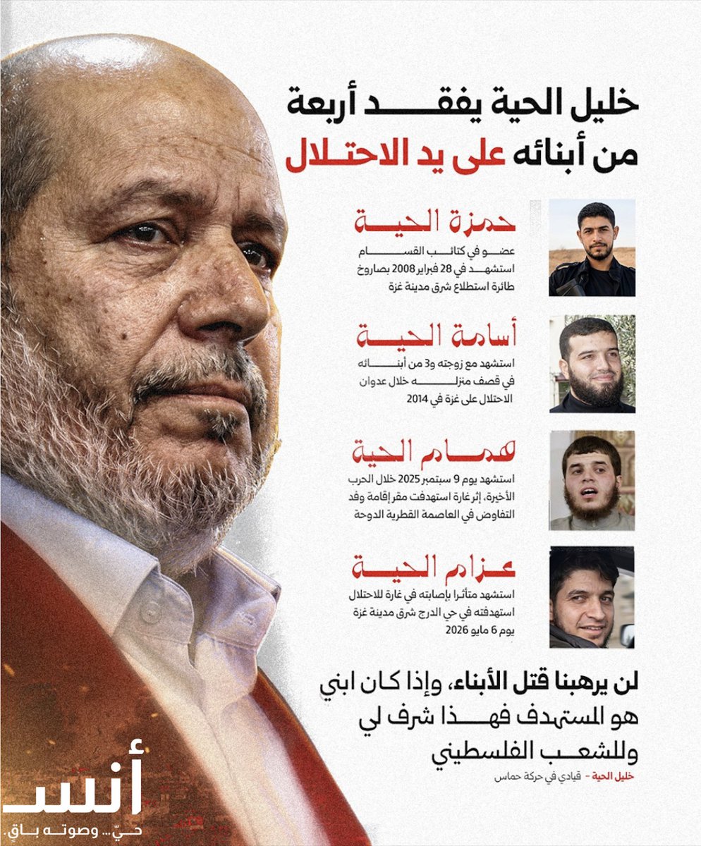 أنس الشريف Anas Al-Sharif tweet media