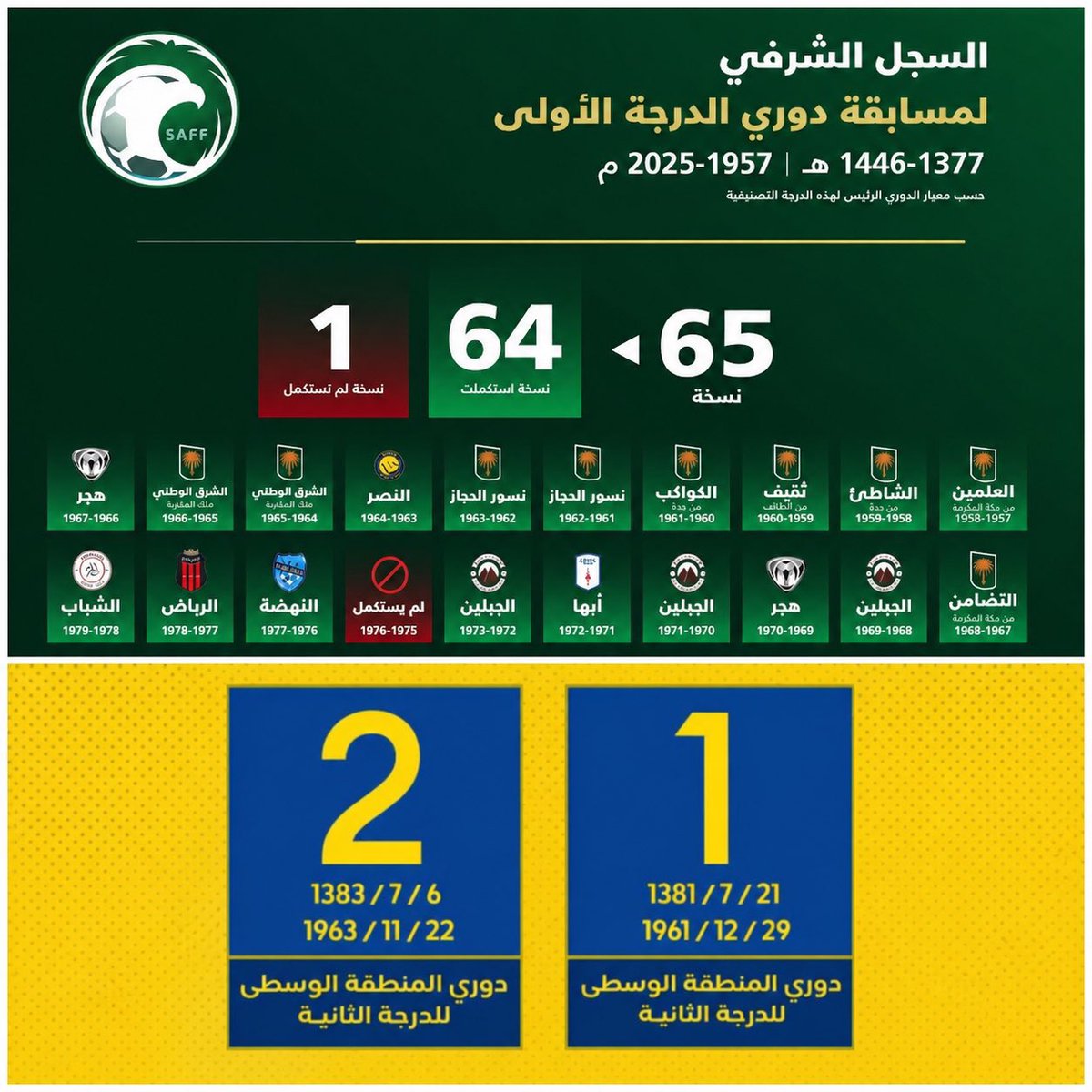 واءل tweet media