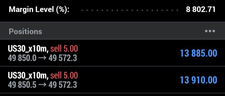 Wealth_Line's tweet photo. Oh, you thought I only did magic with #gold ?😂
#US30 doing the Lord's work Jare! 😂🥂
Trade running across multiple accounts.
#WealthLineForex
#FinancialFreedomIsPossible
#Indices
#US30
#TraderLife https://t.co/0MiJG86SNU