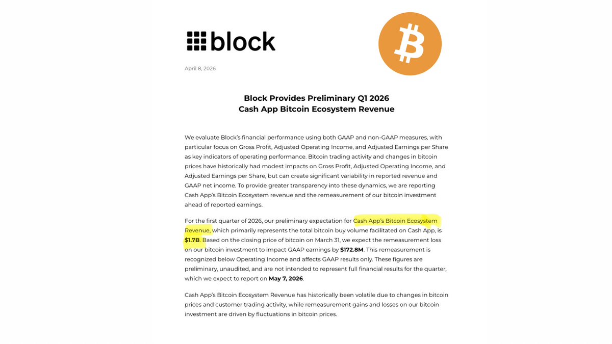 Bitcoin Archive tweet media
