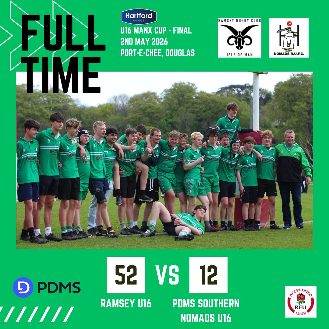 NomadsRUFC's tweet photo. Defeat for Nomads U16 against Ramsey in their Manx Cup Final

Tries - C.Kinley x1, https://t.co/1yd0cVNvXt Backer x1
Cons - C.Kinley x1

Coaches report on club socials

"Though a final it was never played as one. This was played as our last ever game together in age grade rugby." https://t.co/APlYcahgdo