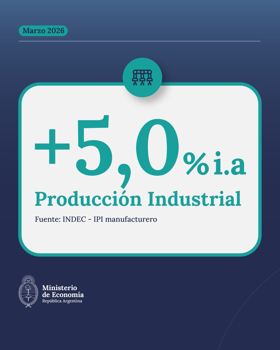 Javier Lanari tweet media