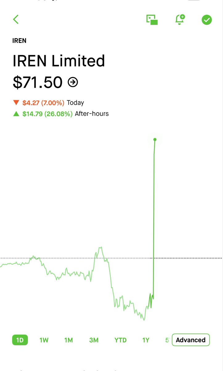 CK Capital tweet media