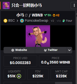 DeThreadGUY's tweet photo. bought 1% here of #小马

https://t.co/dzEQrC9aQp

CZ memes are doing retardedly good, and we bought this also because CZ reacted 

i am delusional bull https://t.co/RNNasKmQiT