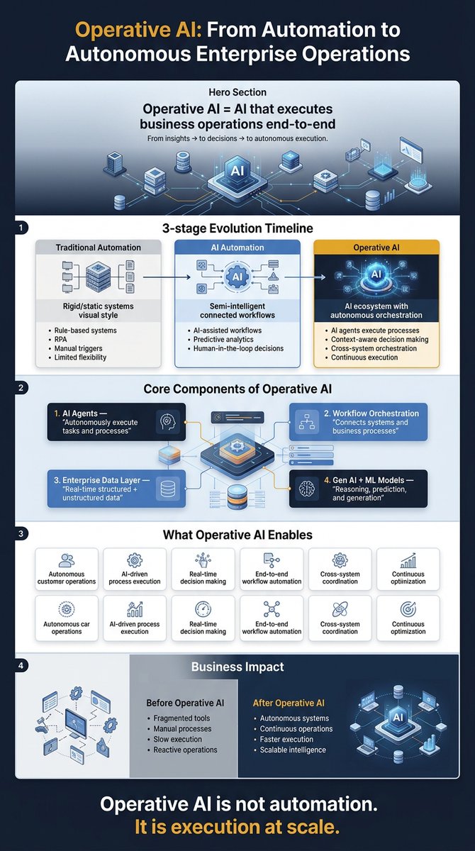 Rootstack tweet media