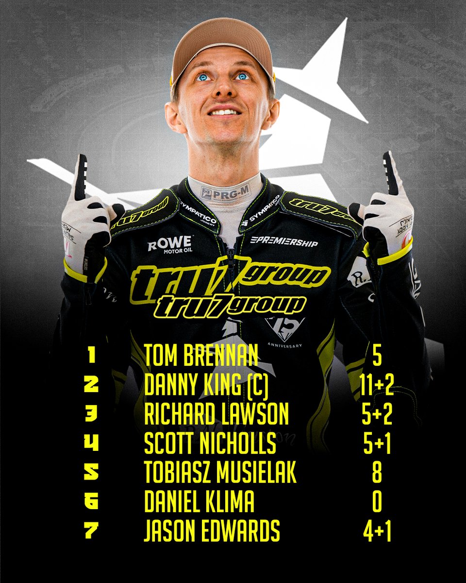 ipswichspeedway's tweet photo. Hard fight from the guys, but not an easy meet π₯
Scores for the evening π
#ipswichwitches #SHEIPS https://t.co/rPtfdroUrf