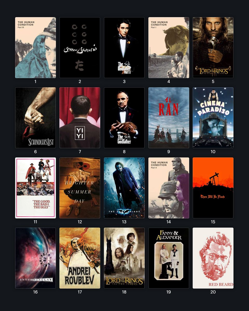 Letterboxd tweet media