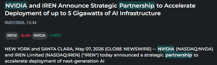 IREN AND $NVDA ANNOUNCE A 5GW DEAL Holy cow
