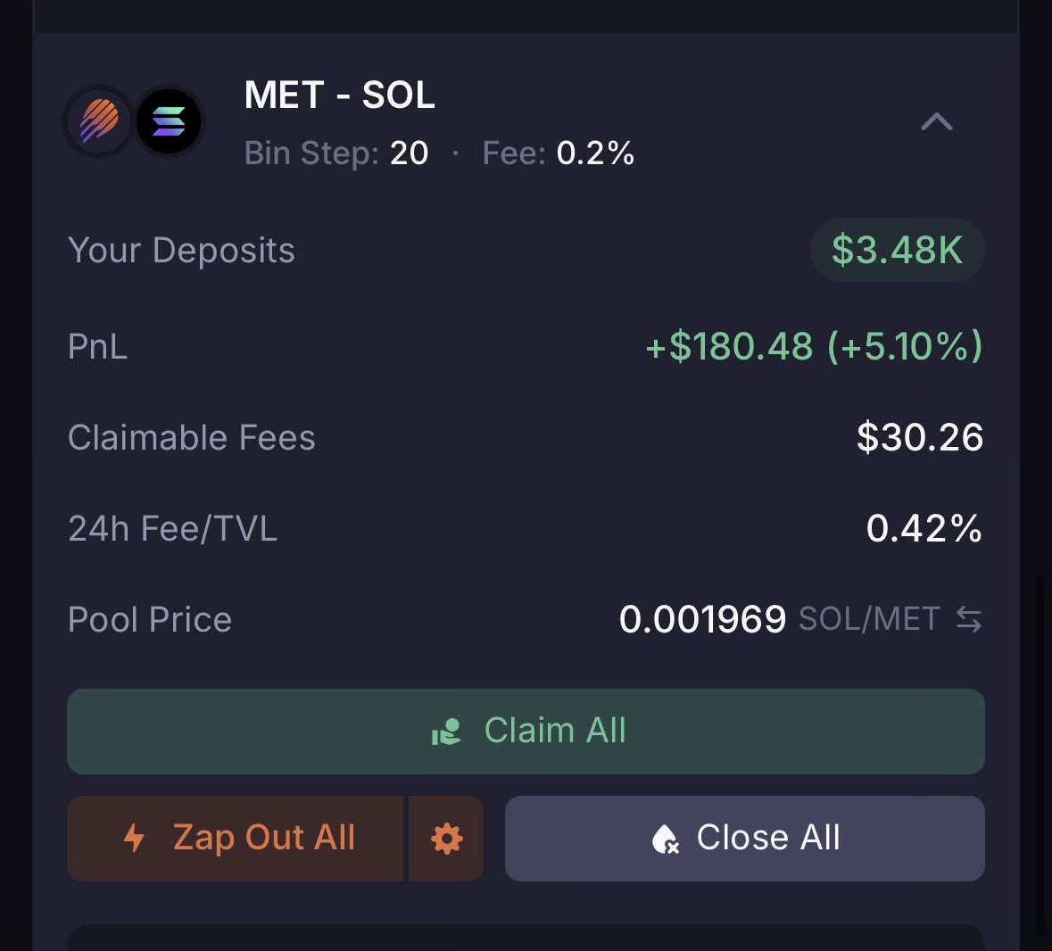 This pool is literally a cheatcode 🔓 
$MET soon to the moon