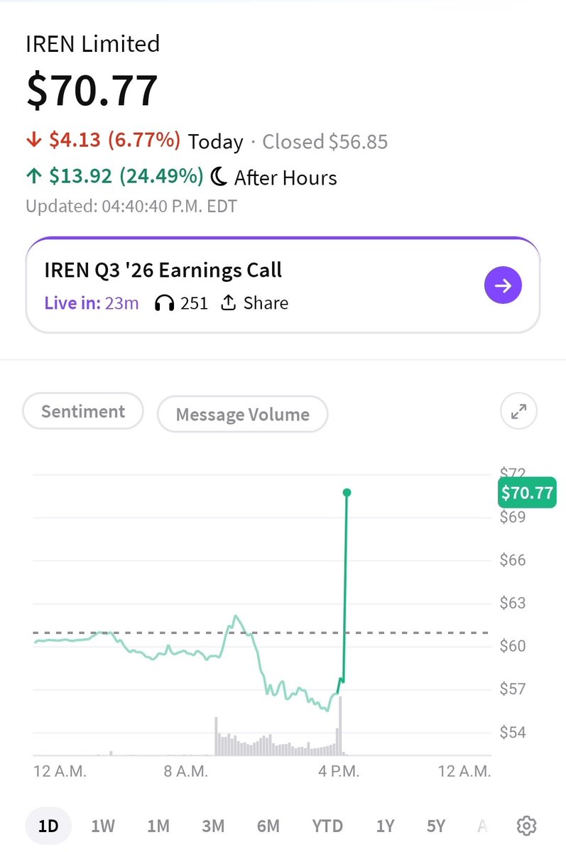 Equity Insight tweet media