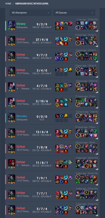 Angu333_'s tweet photo. Nobody beats Anguish 12 times in a row😏 https://t.co/0RR8KUlkx8