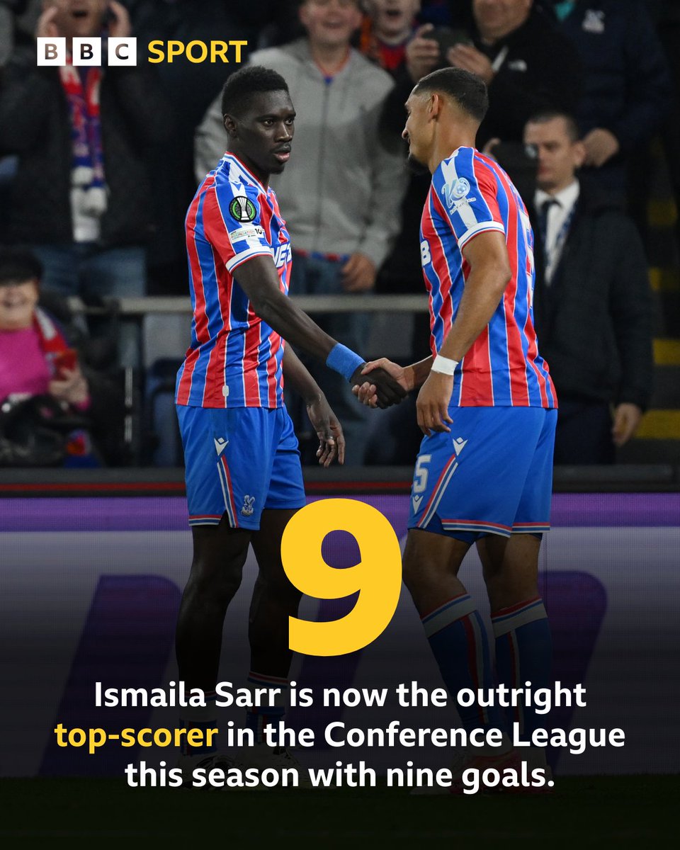 Ismaila Sarr is the #UECL top-scorer! ⭐
