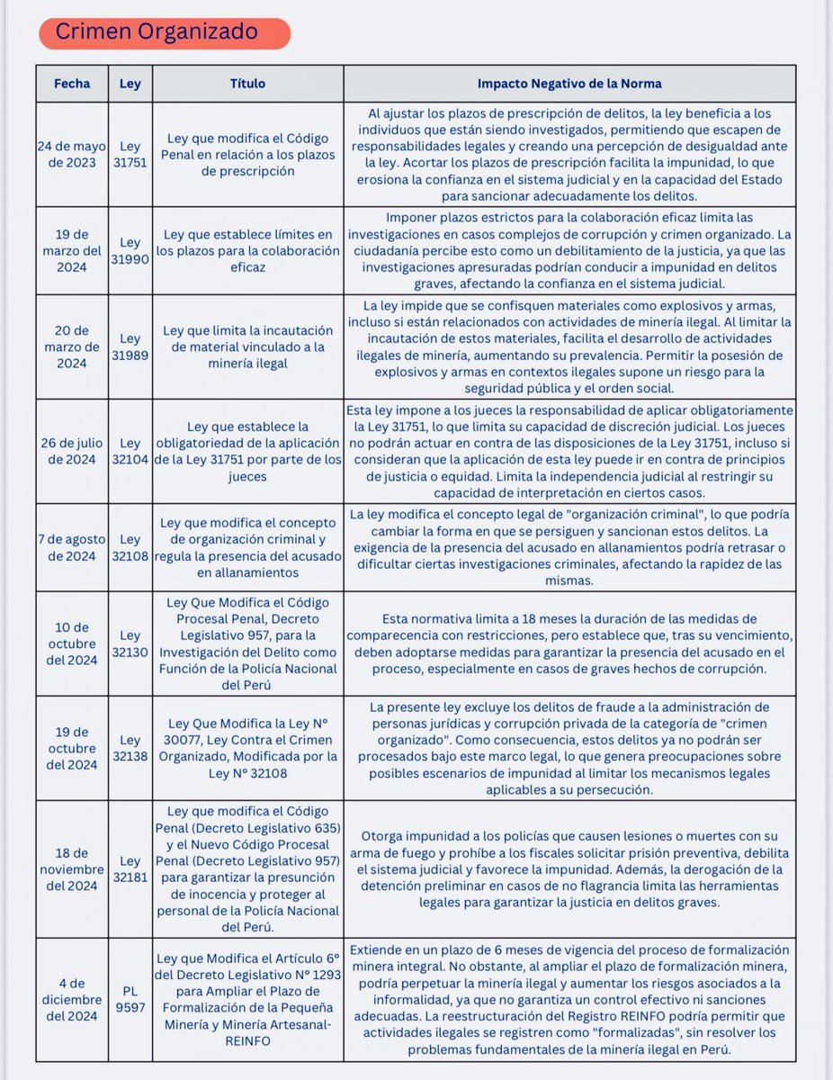 jkovaleff's tweet photo. @marthamoyano Todo por el crimen organizado: https://t.co/iIp4AN8XSm