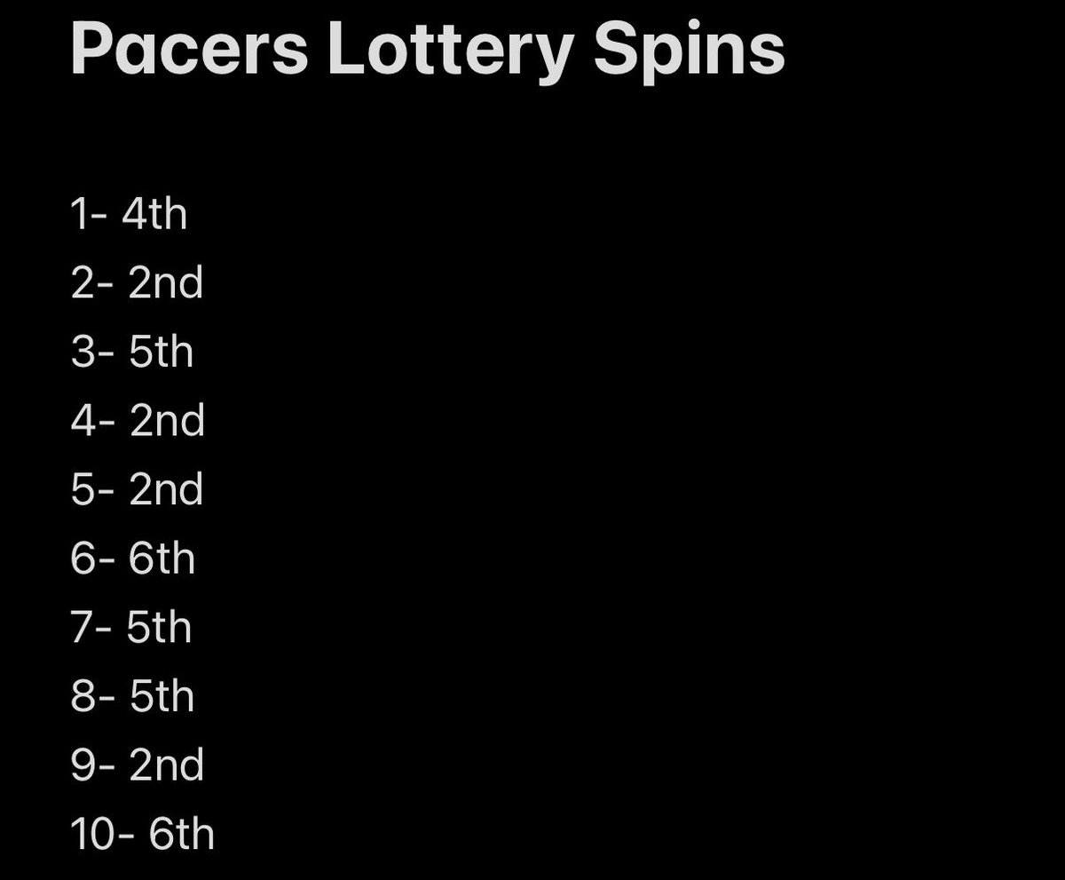 FatBoy365_'s tweet photo. @Pacers Spun 10 times. Got the 2nd pick 4/10 times. All others we’re cooked https://t.co/zrZ4DY0gLX