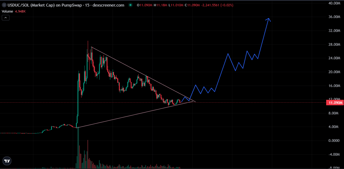 Dippy.eth tweet media