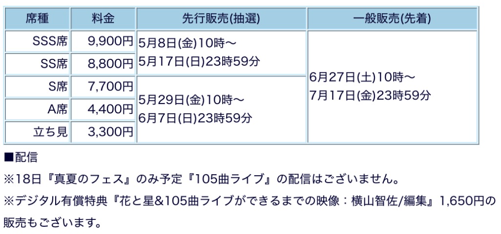 伊倉一恵公式サイト【一音入魂音楽館】 tweet media