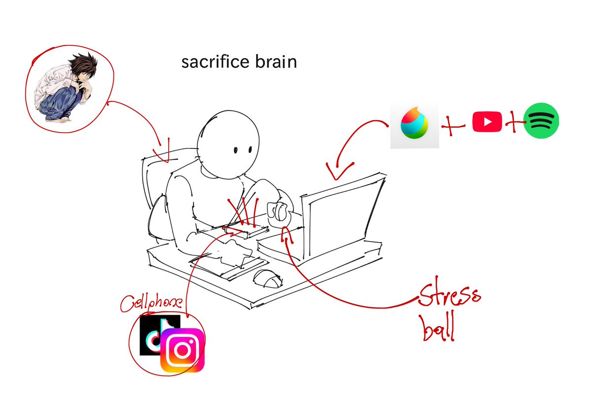 me drawing