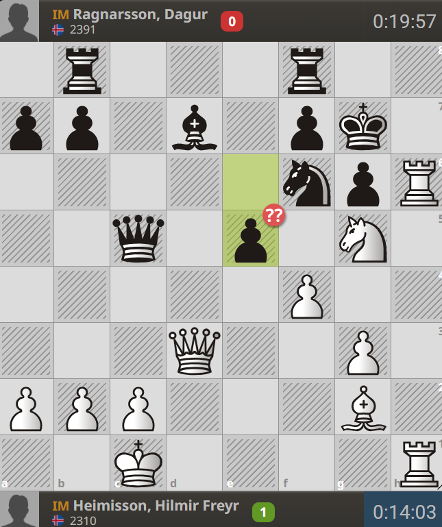 ZibbitVideos's tweet photo. It's white to move and channel his inner Gotham chess voice! How did white seal an important win to remain in joint 1st place with two rounds to go at the Icelandic Championship?

#Chess #Tactics #ChessTactics