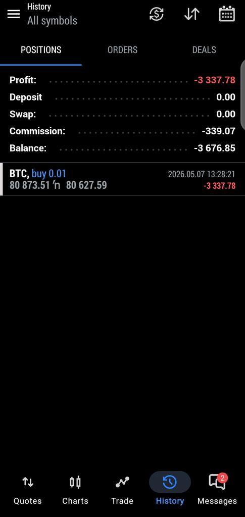 Beaconfx_💲 tweet media