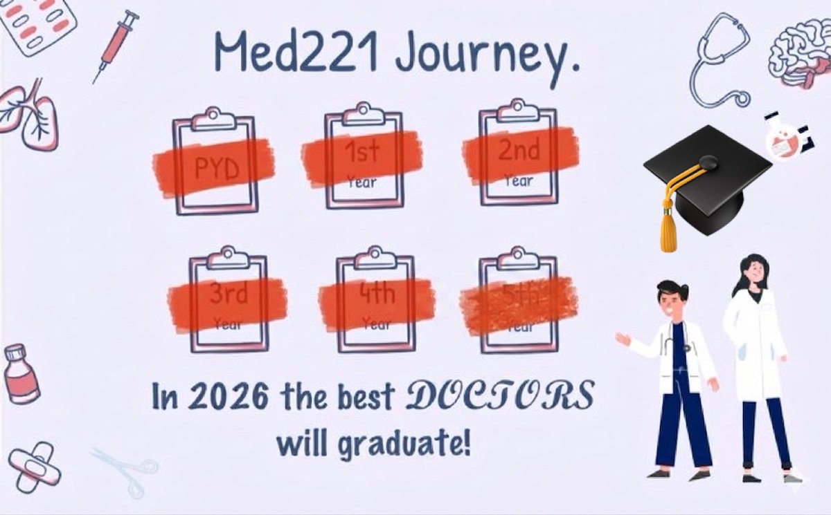 KfuMed221's tweet photo. بحمدلله ثم بكل فخرٍ واعتزاز تخرجوا أطباء وطبيبات الدفعة #Med221 من كلية الطب والجراحة، ليخلِّدوا ثمرة سنواتٍ من الجد والاجتهاد.

لم يكن الطريق سهلاً، لكنه يستحق كل العناء، والآن وصلنا للحظة التي نُعلن فيها نهاية هذه المسيرة الحافلة 🤍🩺

مبارك لنا هذا الإنجاز🎊🎓
#خريجنا_كفو47 https://t.co/DzqwdUgtRv