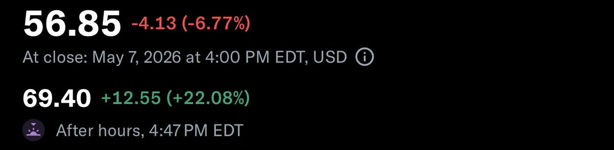 Don’t Follow Shardi B If You Hate Money tweet media