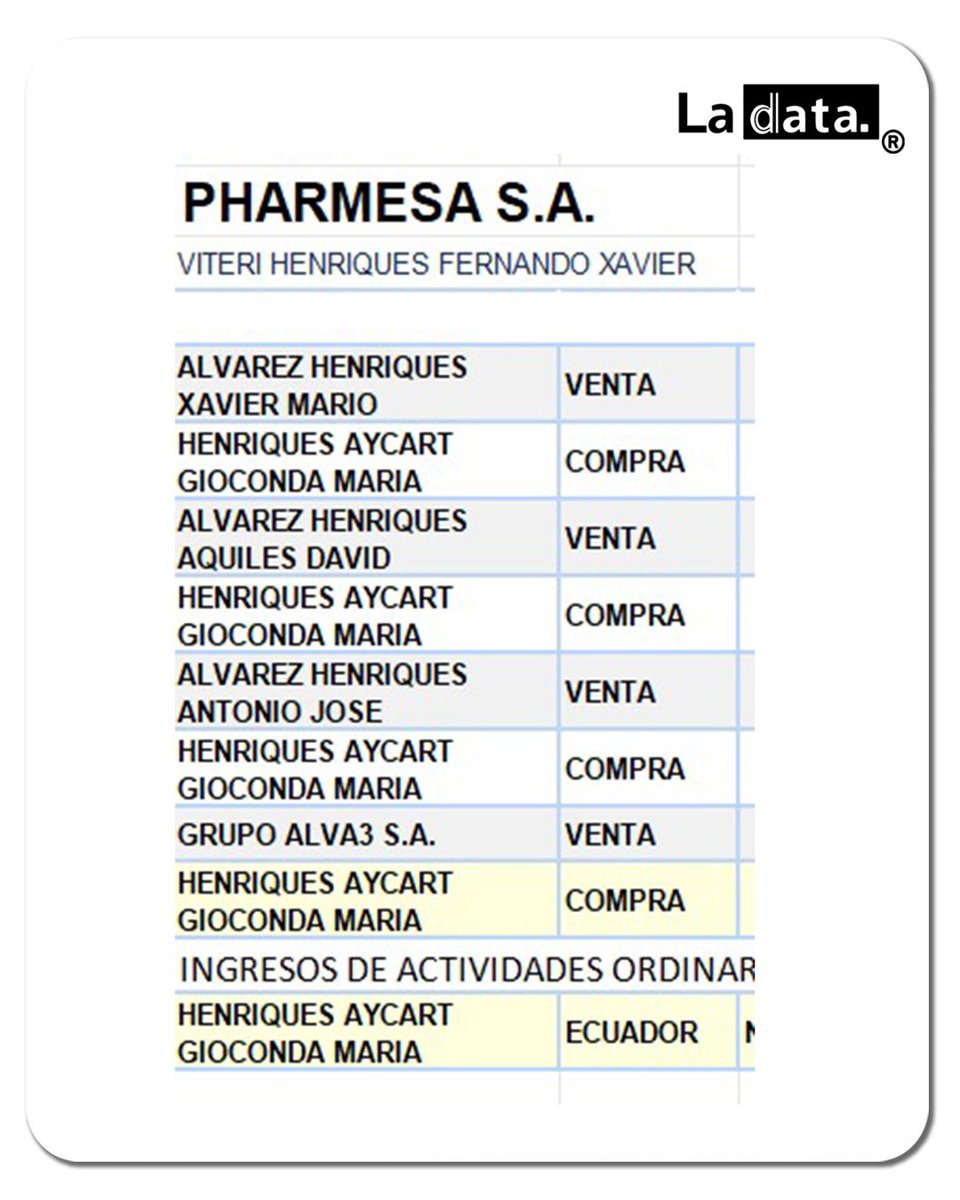 La Data tweet media