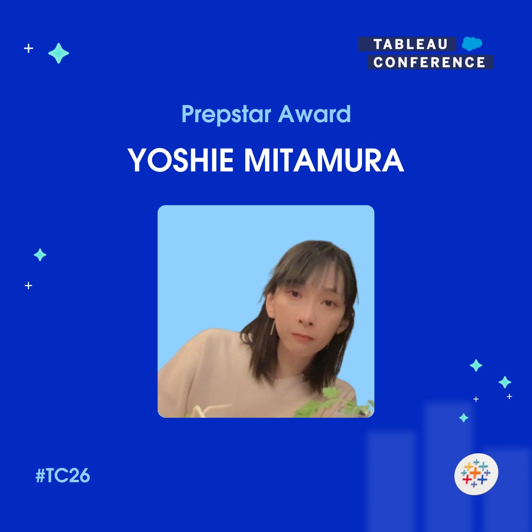 tableau's tweet photo. @trebor_rolyat @_Chasoso @tesshin_tableau @HideakiShiihara Prepstar Award at #TC26: @sora_in_blue https://t.co/K1bziMRO1r