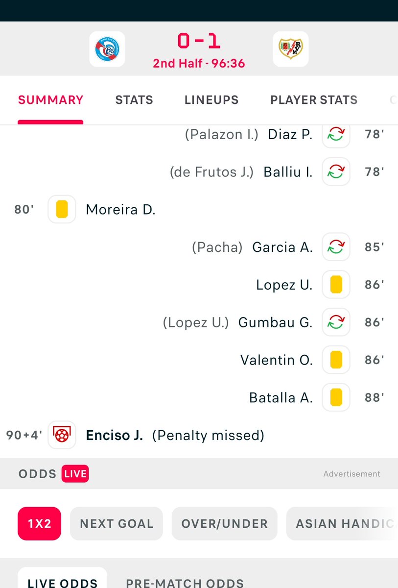Na God go help me punish this fvcking Enciso 😩😩