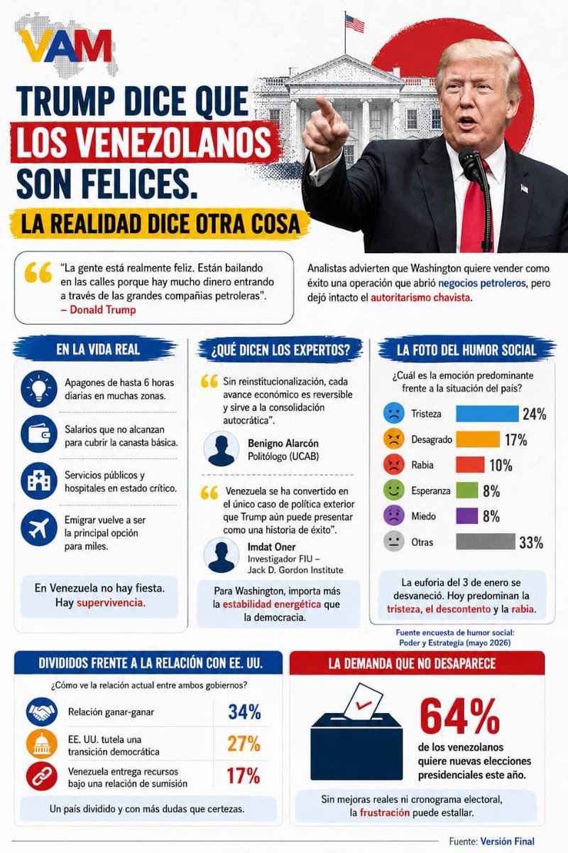Jakim7 ∴ 🌿🇻🇪🫓 tweet media