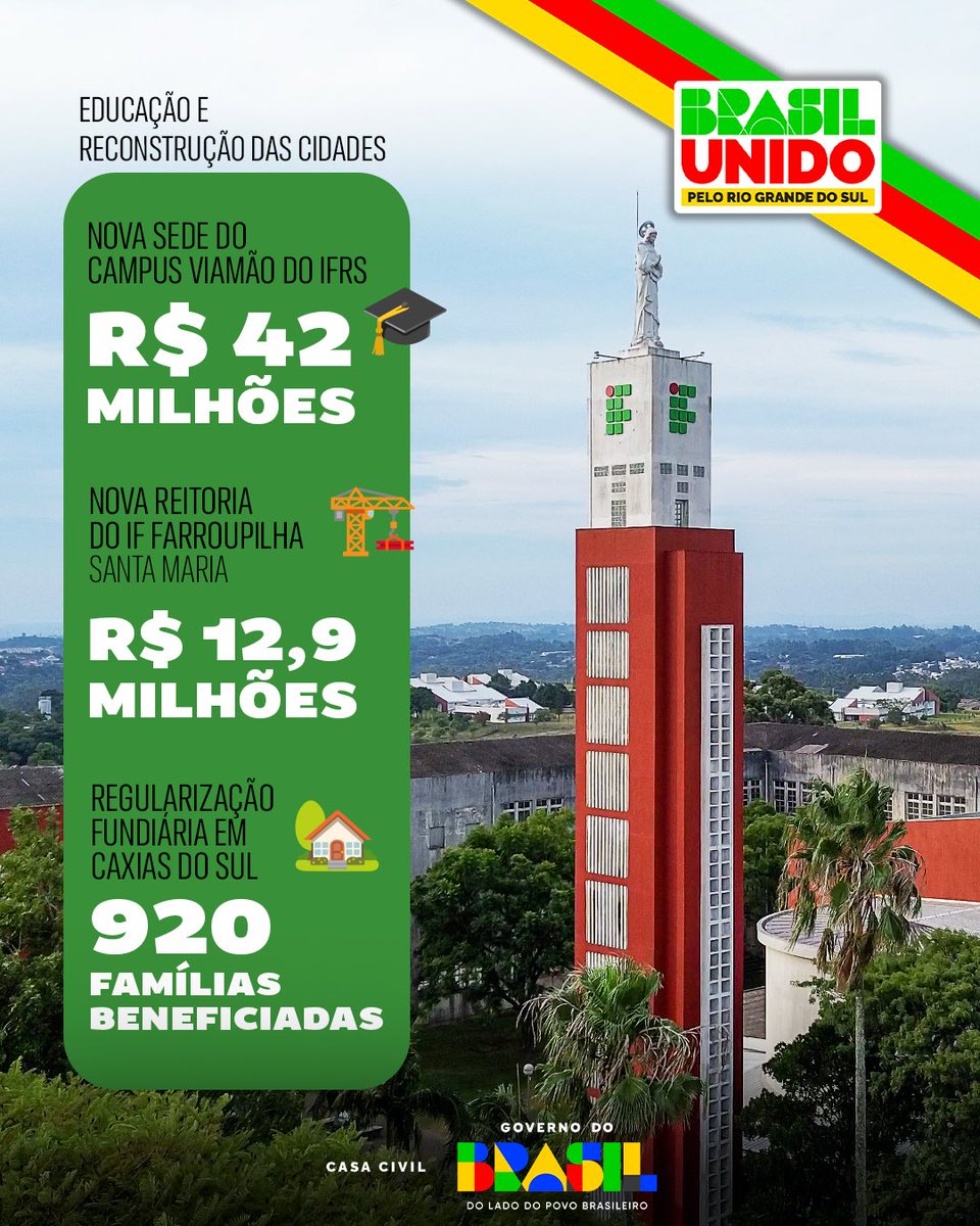 🇧🇷 Dois anos depois das enchentes que marcaram o Rio Grande do Sul, o foco do trabalho é criar condições para um futuro mais seguro.