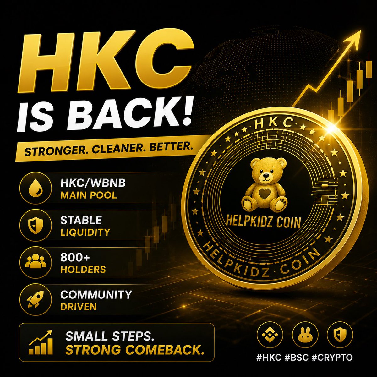HelpkidzCoin's tweet photo. HKC is back stronger with one clean main liquidity pool 🔥

✅ HKC/WBNB Main Pool
✅ Stable Liquidity
✅ 800+ Holders
✅ Community Driven

Small steps. Strong comeback. 🚀

#HKC #BSC #Crypto #Memecoin #BNB https://t.co/Rxkta4K8co