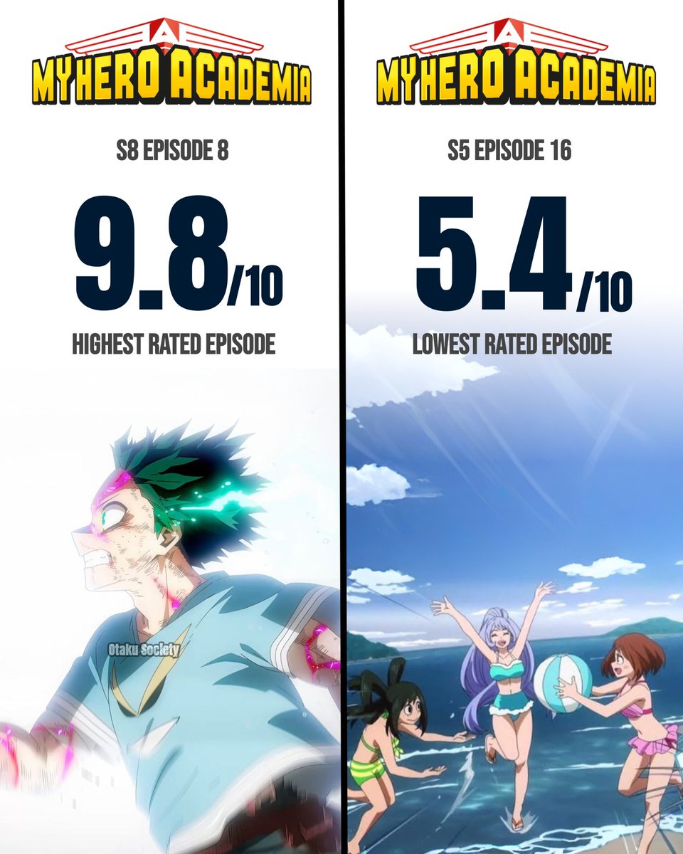 Otaku Society tweet media