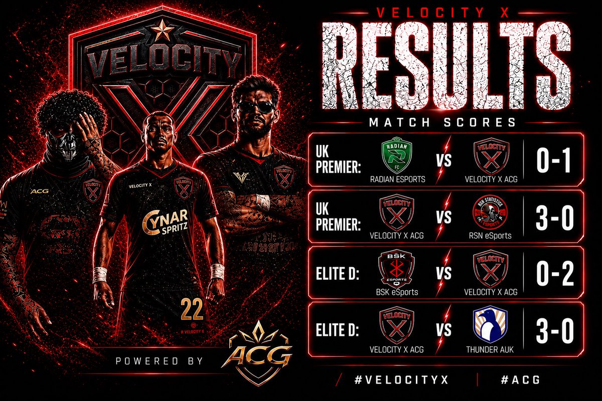 Velocity X tweet media