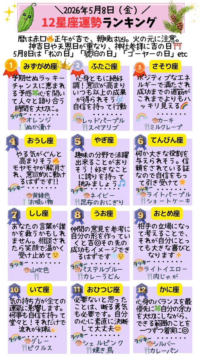 micane占い🔮占いとスピリチュアルであなたの人生を幸転🌈🔮 tweet media