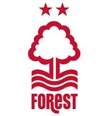 Change4Tottenham tweet media