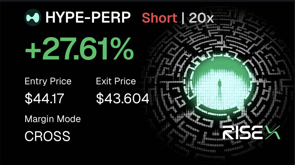 Most perp DEX users only look at volume. But the important part is ...
