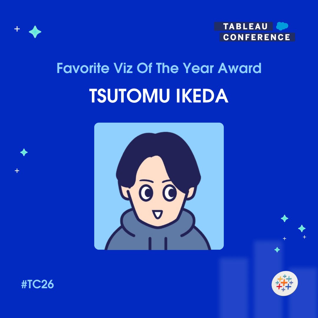 tableau's tweet photo. @trebor_rolyat @_Chasoso @tesshin_tableau @HideakiShiihara @sora_in_blue Favorite Viz of the Year Award at #TC26: @TIkeda93820944 https://t.co/5PjtuOq04A