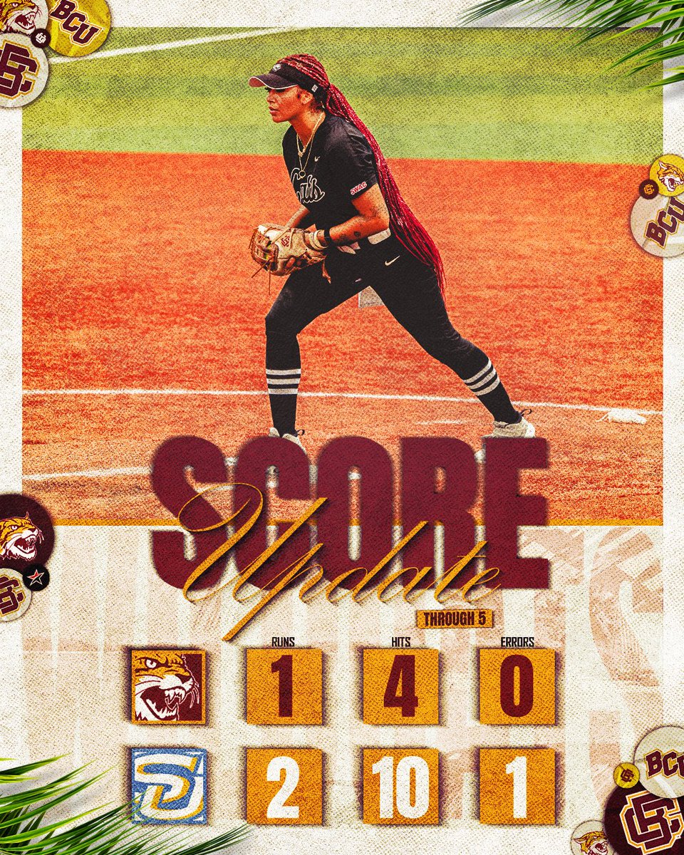 Bethune-Cookman Softball ๐ฅ tweet media