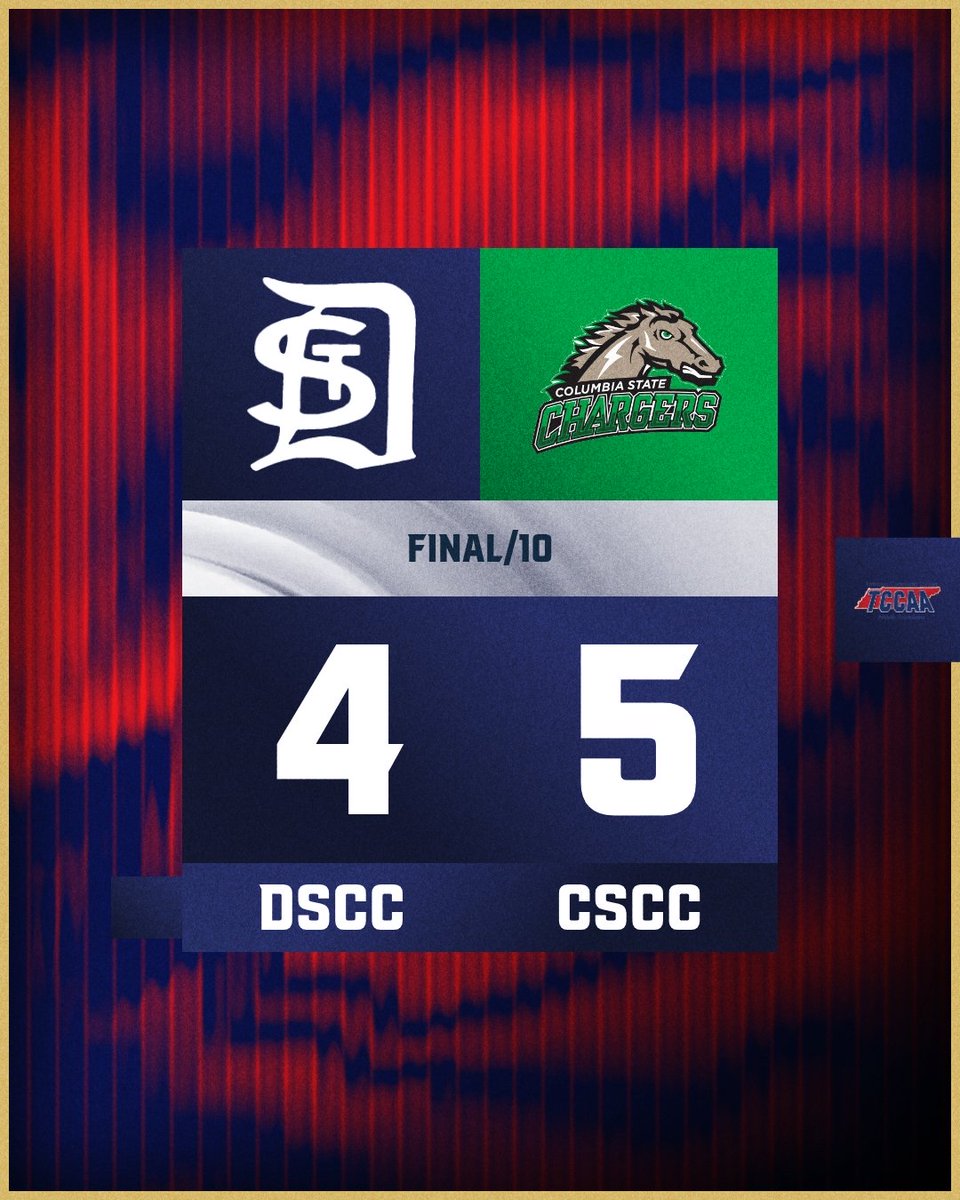 Dyersburg State Baseball tweet media