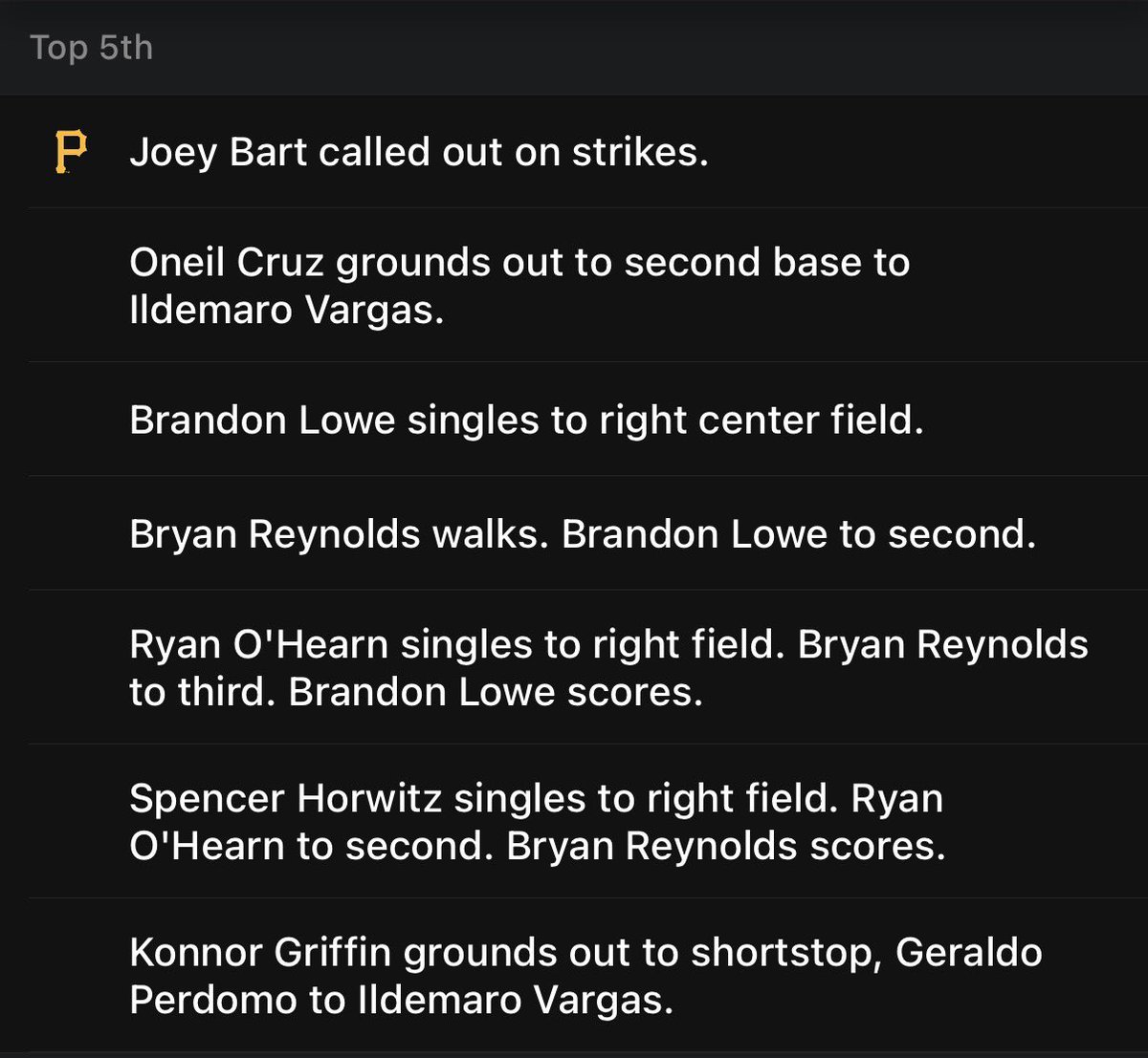 HomeRunPicks's tweet photo. K, Ground Out, Single, Walk, RBI, RBI, Ground Out. 

Sin palabras… solo Zach Gallen https://t.co/sb08PF2xcz