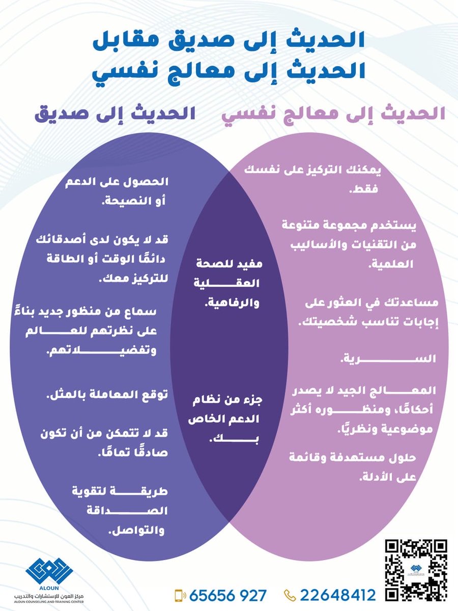 الدكتور/عماد العون tweet media