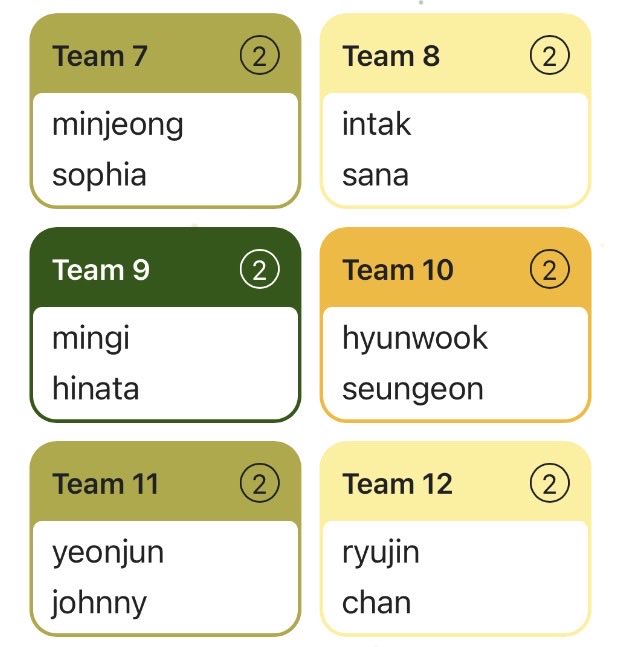 m0rpgy's tweet photo. Good day everyone! I hope you all got along with your camp buddies last week because you’re now being swapped! Get to know your new partners https://t.co/V2diilZvja